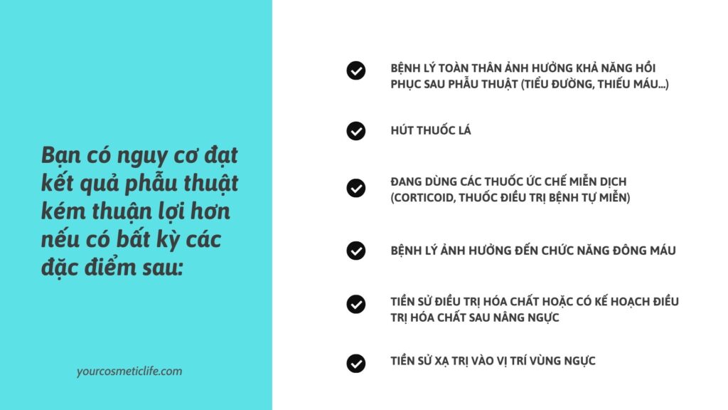 Có nguy cơ khi nâng ngực:
Bệnh lý toàn thân ảnh hưởng khả năng hồi phục sau phẫu thuật (tiểu đường, thiếu máu…)
Hút thuốc lá
Đang dùng các thuốc ức chế miễn dịch (corticoid, thuốc điều trị bệnh tự miễn)
Bệnh lý ảnh hưởng đến chức năng đông máu
Tiền sử điều trị hóa chất hoặc có kế hoạch điều trị hóa chất sau nâng ngực
Tiền sử xạ trị vào vị trí vùng ngực