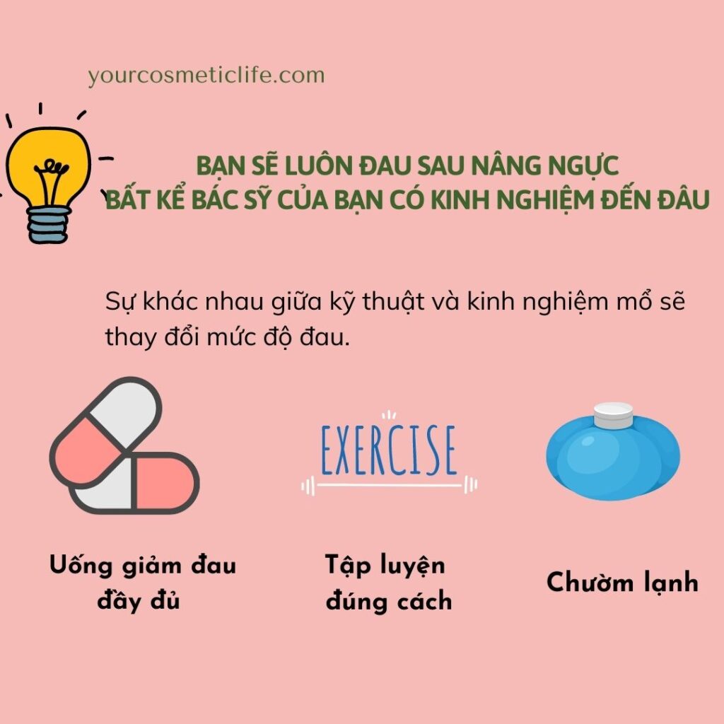 Bạn sẽ luôn đau sau nâng ngực bất kể bác sỹ của bạn có kinh nghiệm đến đâu. Hãy uống thuốc giảm đau đầy đủ và tập luyện đúng cách.