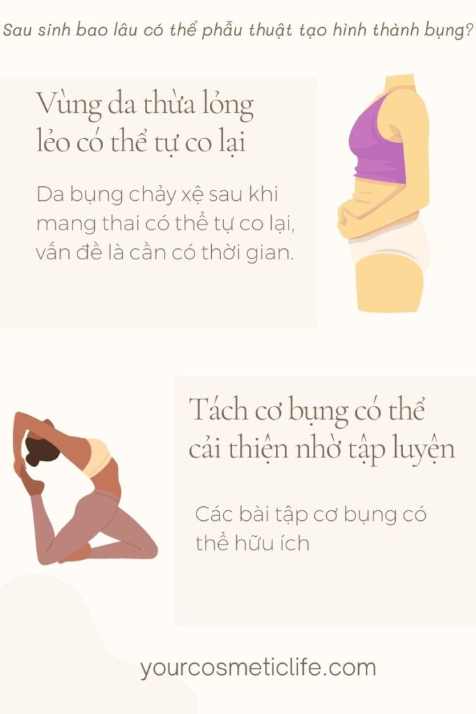 Tạo hình thành bụng sau sinh